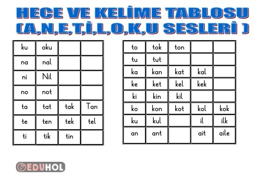 HECE VE KELİME TABLOSU (A,N,E,,T,İ,L,O,K,U) 2