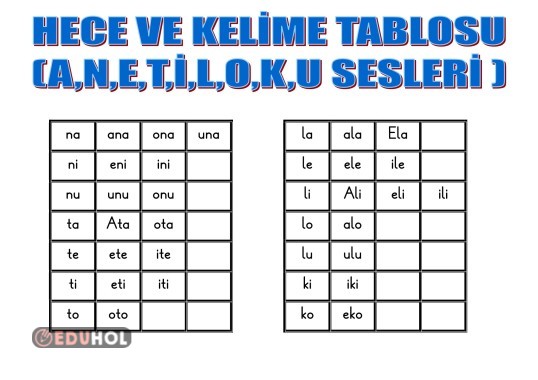 HECE VE KELİME TABLOSU(A,N,E,T,İ,L,O,K,U, SESLERİ)