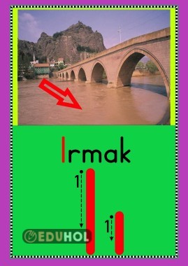 I SESİ PANO GÖRSELİ