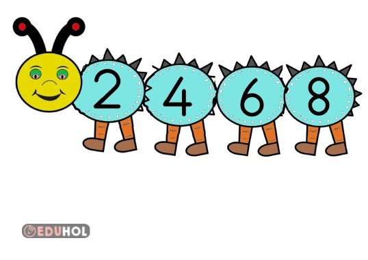 İKİŞER RİTMİK SAYMA PANO ÇALIŞMASI