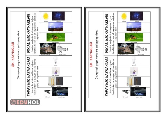 IŞIK KAYNAKLARI (DEFTER ÇALIŞMASI)