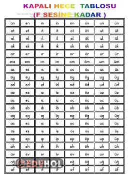 KAPALI HECE TABLOSU(F SESİNE KADAR)