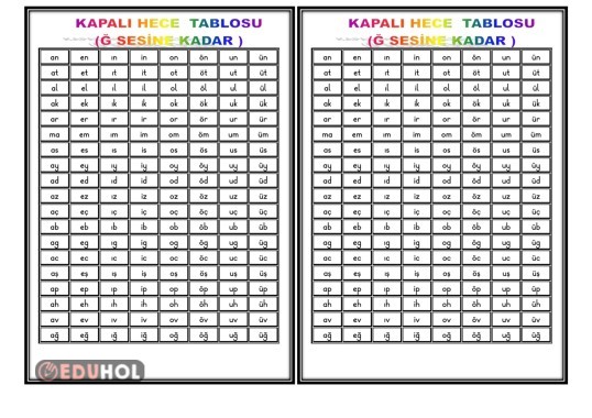 KAPALI HECE TABLOSU(Ğ SESİNE KADAR-Defter Çalışması)