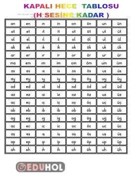 KAPALI HECE TABLOSU(H SESİNE KADAR)