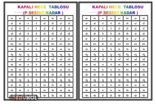 KAPALI HECE TABLOSU(P SESİNE KADAR-Defter Çalışması)