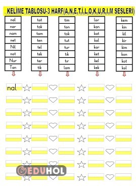 KELİME TABLOSU-3 HARF(A,N,E,T,İ,L,O,K,U,R,I,M SESLERİ)-2-