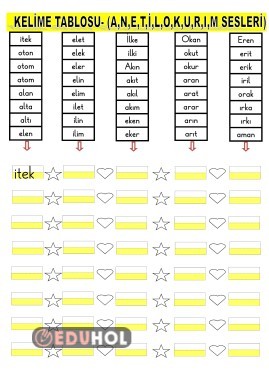 KELİME TABLOSU-4 HARF(A,N,E,T,İ,L,O,K,U,R,I,M SESLERİ)-4-