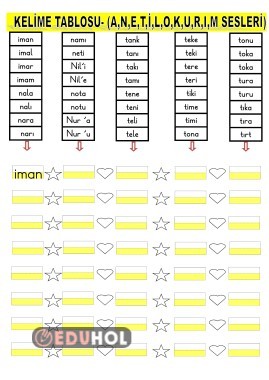 KELİME TABLOSU-4 HARF(A,N,E,T,İ,L,O,K,U,R,I,M SESLERİ)-5-