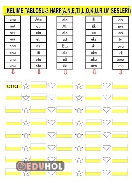 KELİME TABLOSU-3 HARF(A,N,E,T,İ,L,O,K,U,R,I,M SESLERİ)