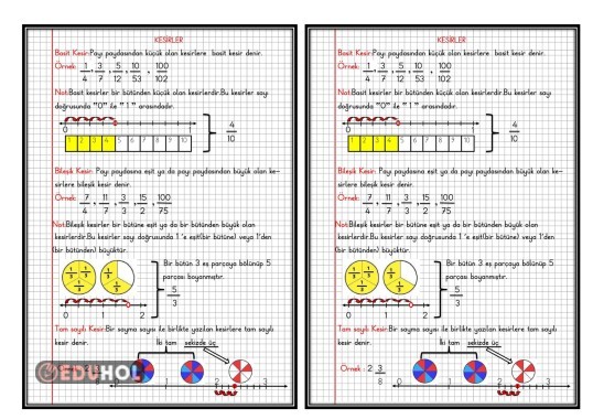 KESİRLER-3-( BASİT,BİLEŞİK,TAM SAYILI KESİR DEFTER ÇALIŞMASI)