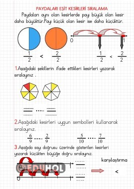 KESİRLER-4-(PAYDALARI EŞİT KESİRLERİ SIRALAMA)
