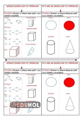 KÖŞELİ ,YUVARLAK CİSİMLER VE ŞEKİLLER(DEFTER ÇALIŞMASI)