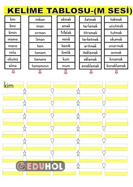 M SESİ KELİME TABLOSU YAZMA ÇALIŞMASI