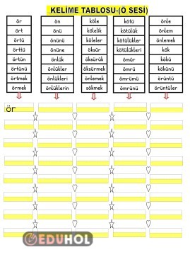 Ö SESİ KELİME TABLOSU YAZMA ÇALIŞMASI