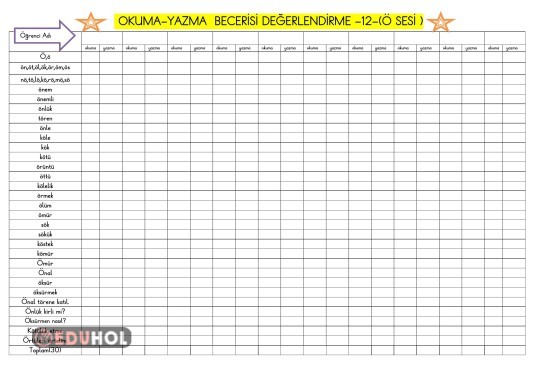 Ö SESİ OKUMA-YAZMA  BECERİSİ DEĞERLENDİRME 12