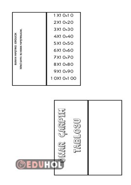 ONAR ÇARPIM TABLOSU (İNTERAKTİF ÇALIŞMA)