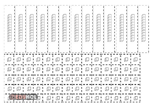 ONLUK VE BİRLİK BLOKLAR