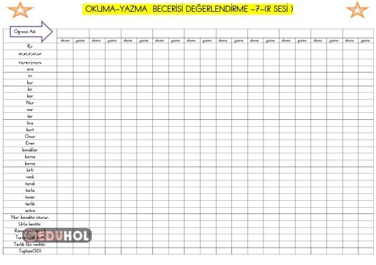 R SESİ OKUMA-YAZMA  BECERİSİ DEĞERLENDİRME