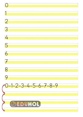 RAKAMLAR TEKRAR ÇALIŞMASI