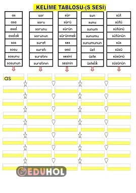 S SESİ KELİME TABLOSU YAZMA ÇALIŞMASI