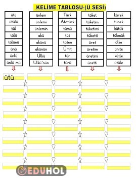 Ü SESİ KELİME TABLOSU YAZMA ÇALIŞMASI