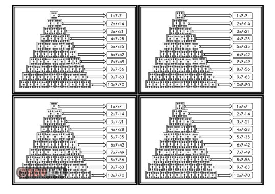 YEDİŞER ÇARPIM TABLOSU(DEFTER ÇALIŞMASI)