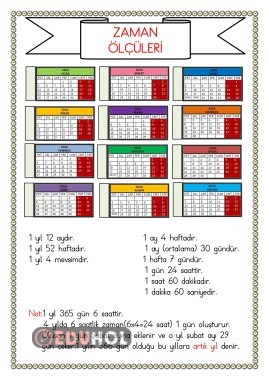 ZAMAN ÖLÇÜLERİ(Zaman Ölçü Birimleri Arasındaki İlişki )