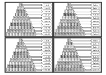 ALTIŞAR ÇARPIM TABLOSU(DEFTER ÇALIŞMASI)