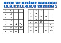 HECE VE KELİME TABLOSU (A,N,E,,T,İ,L,O,K,U) 2