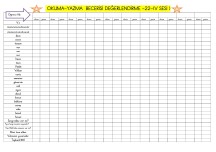 V SESİ OKUMA-YAZMA  BECERİSİ DEĞERLENDİRME 22