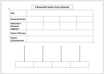 4 Basamaklı Sayılar Grup Etkinliği