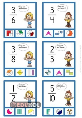 Hangi şekil kesri gösterir?