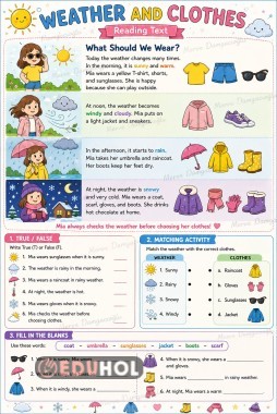 Weather and clothes