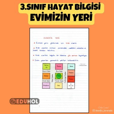 3.SINIF HAYAT BİLGİSİ  EVİMİZİN YERİ DEFTER NOTU