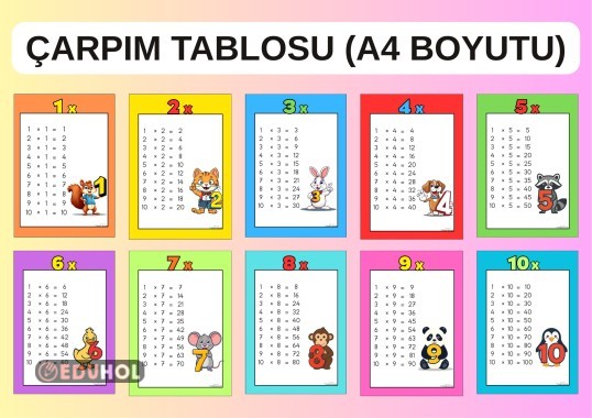 ÇARPIM TABLOSU PANO İÇİN (10 SAYFA A4)