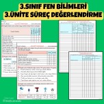 3.SINIF FEN BİLİMLERİ 3.ÜNİTE KUVVETİ TANIYALIM SÜREÇ DEĞERLENDİRME