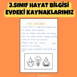 3.SINIF HAYAT BİLGİSİ EVDEKİ KAYNAKLARIMIZ DEFTER NOTU