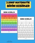 3.SINIF MATEMATİK  BİRİM KESİRLER TABLOSU