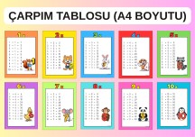 ÇARPIM TABLOSU PANO İÇİN (10 SAYFA A4)