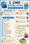 3.sınıf ihtiyaç listesi