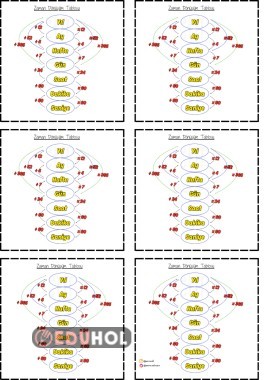 Zaman Dönüşüm Tablosu İnteraktif Defter Etkinliği