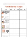 Günlük davranış cizelgesi