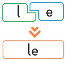 Le hecesi deftere yapıştırma etk.