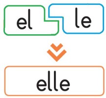 Elle, defter çalışması