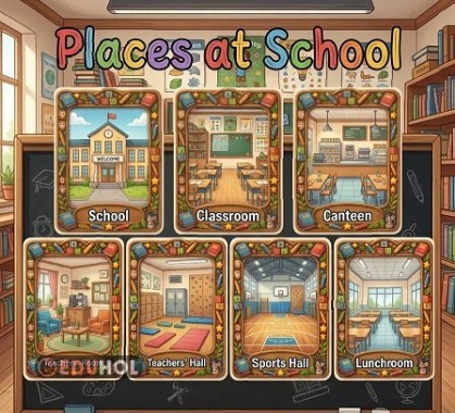 Places at School Flashcards