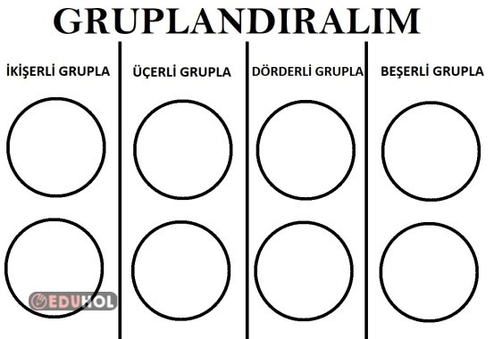 Gruplandırma