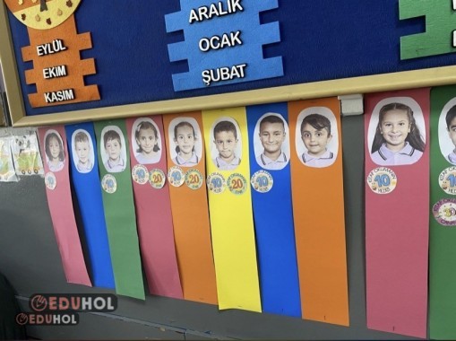 Okumayı heveslendirme için kitap okuma stickerları https://www.eduhol.com/esesra408/documents/1-sinif-kitap-okuma-sticker-142224