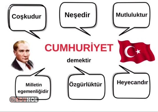 Canva’dan öğrencilerinize etkinlik gönderebiliyoruz.
Onlarda etkinliği yaptıktan sonra öğretmenime gönder diyerek bize tekrar etkinliği gönderebiliyor.
Çok eğleniyorlar