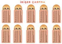 İkişer çarpma defter görseli