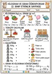 Kilogram ve gram